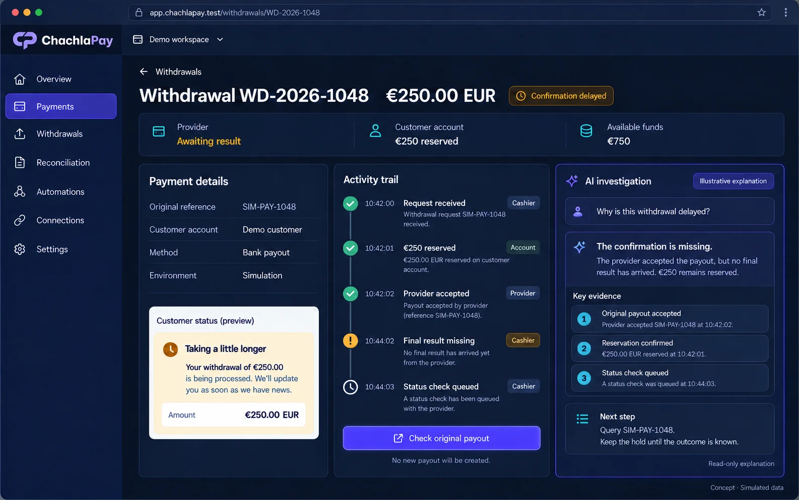 ChachlaPay investigation concept: a delayed €250 withdrawal, its activity trail, and an AI explanation linked to evidence